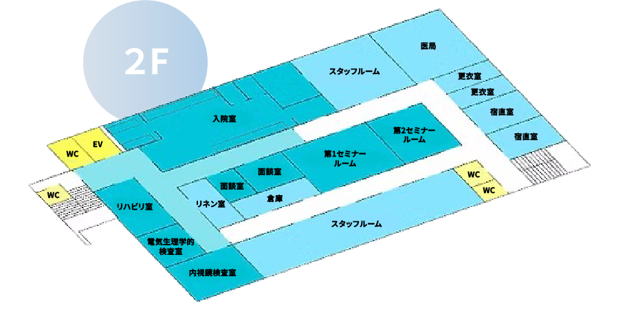 2F